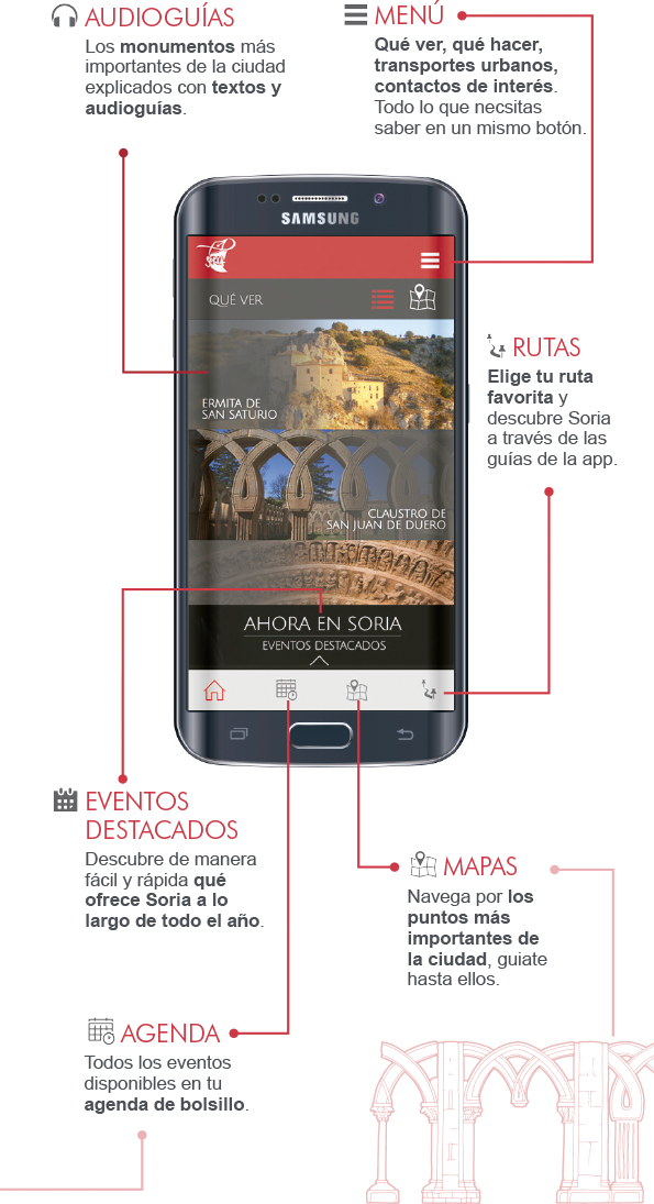 Turismo Soria - Aplicación para movil